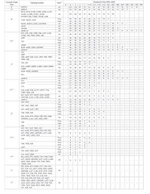 wire-fill-chart-small